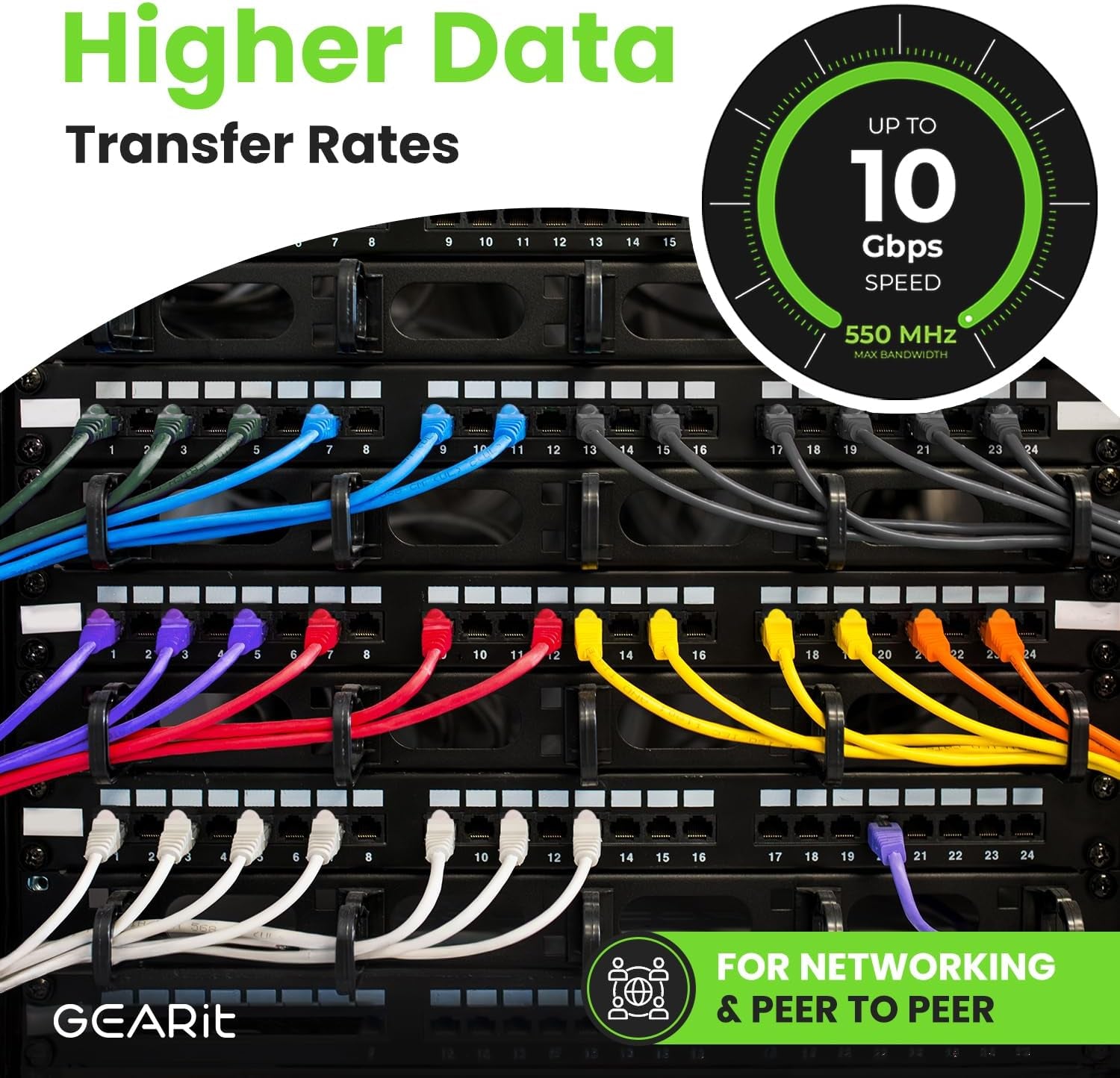 Cat 6 Ethernet Cable (10-Pack 10 Feet) Cat6 Network Patch, 10Gbps, RJ45, Snagless Cord, Gold-Plated Connectors, Internet for PC, TV, Tablet, Router, Printer, Servers, IT Data Center - Green