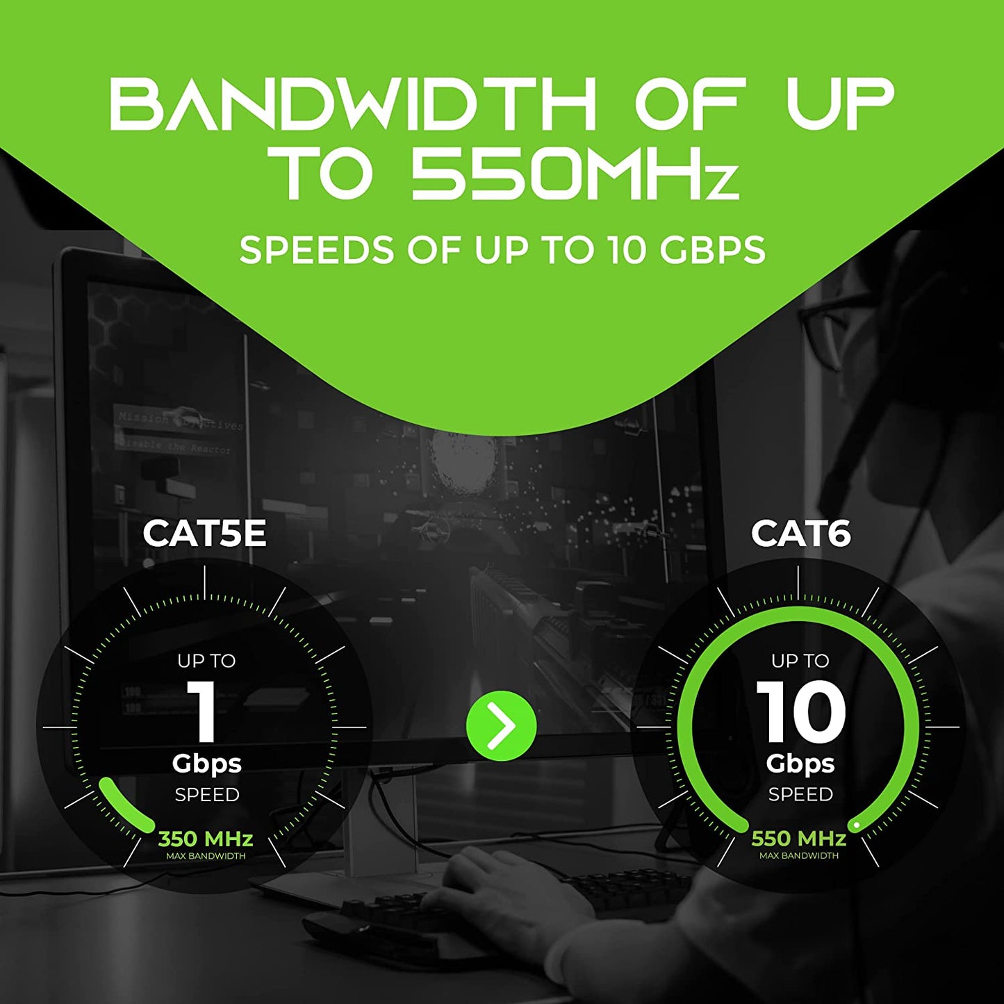 Cat 6 Ethernet Cable (10-Pack 10 Feet) Cat6 Network Patch, 10Gbps, RJ45, Snagless Cord, Gold-Plated Connectors, Internet for PC, TV, Tablet, Router, Printer, Servers, IT Data Center - Green