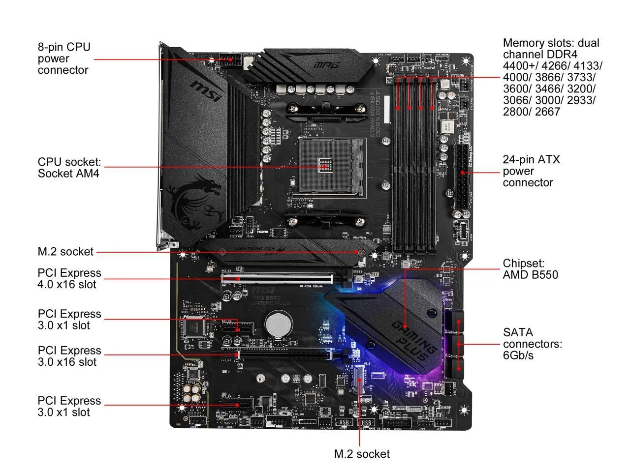 MPG B550 GAMING plus AM4 AMD B550 USB 3.0 ATX AMD Motherboard