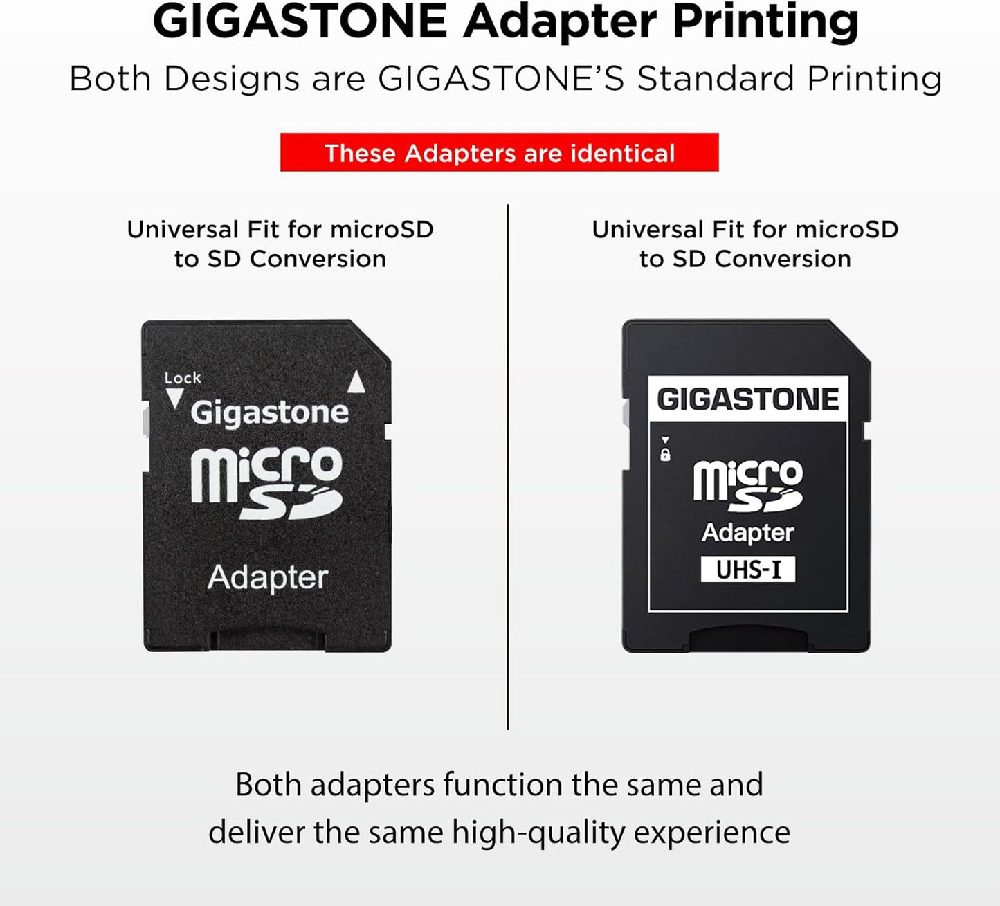 64GB 10-Pack Micro SD Card, 4K UHD Video, Surveillance Security Cam Action Camera Drone Professional, 90Mb/S Micro SDXC UHS-I A1 Class 10