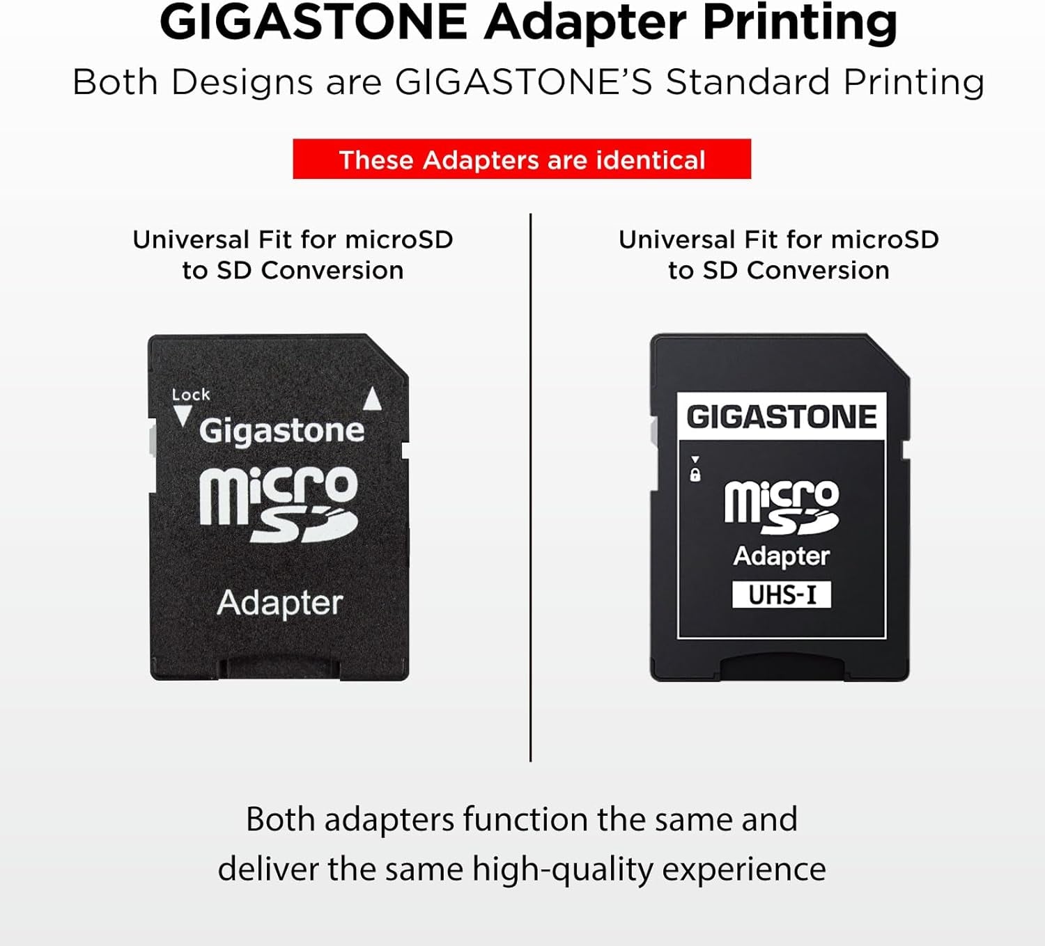 64GB 10-Pack Micro SD Card, 4K UHD Video, Surveillance Security Cam Action Camera Drone Professional, 90Mb/S Micro SDXC UHS-I A1 Class 10