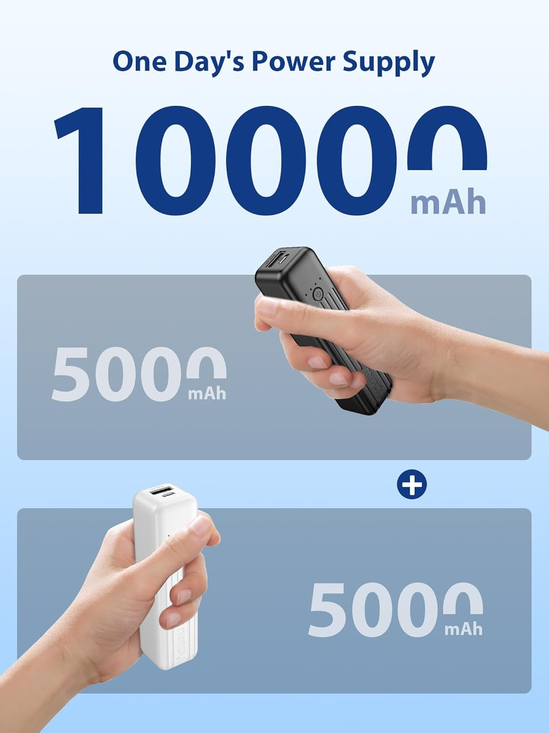 Ultra-Compact 2-Pack Portable Charger - 5000mAh Mini Power Bank for iPhone, Galaxy & Android - Lightweight & Fast Charging!