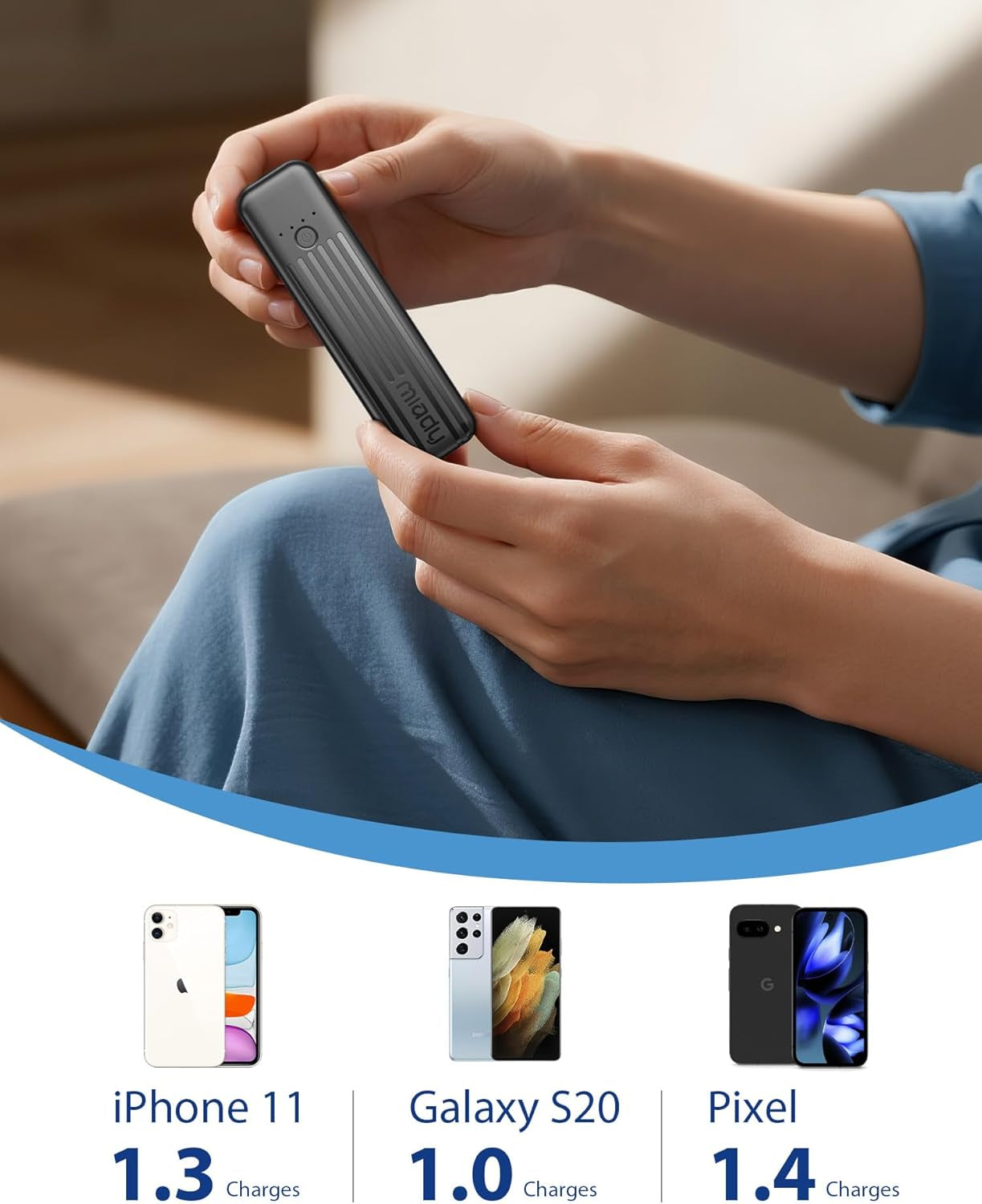 Ultra-Compact 2-Pack Portable Charger - 5000mAh Mini Power Bank for iPhone, Galaxy & Android - Lightweight & Fast Charging!