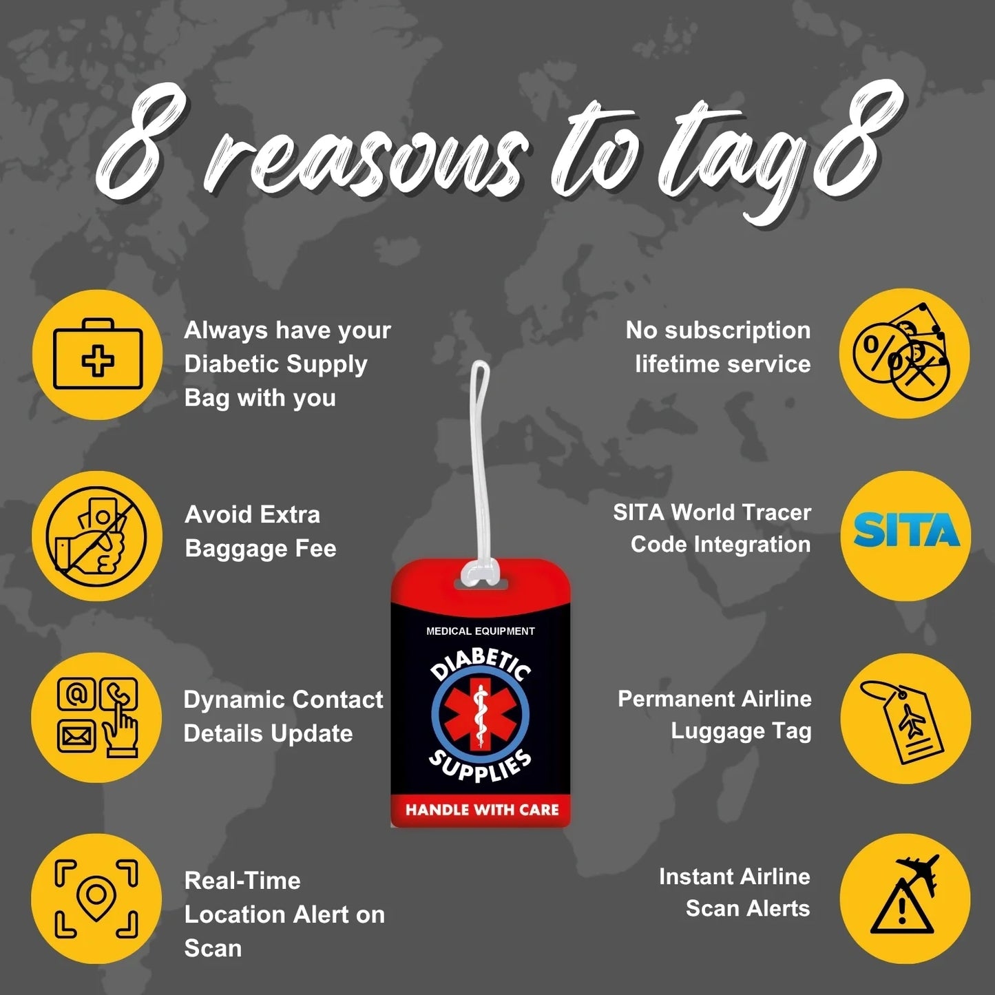 Diabetic Equipment Tag Red Color [Pack 2]-3